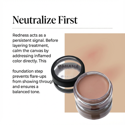 Open jar of redness concealer cream for sensitive skin with text about neutralizing redness before applying treatment.